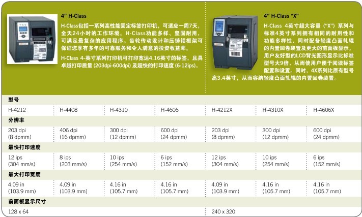 DATAMAX H系列01